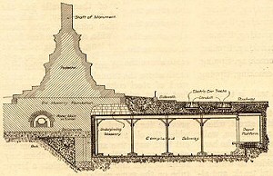 The construction company faced a unique challenge when they had to build a portion of the subway beneath the 700-ton Columbus Monument.